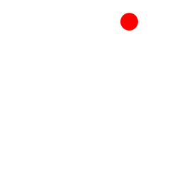 GitLab Community Edition